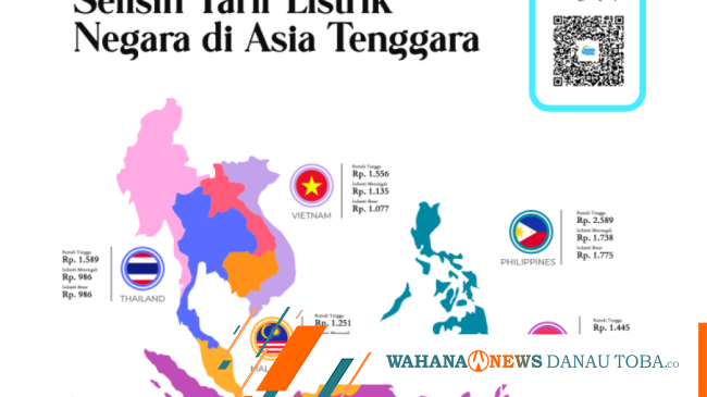 Ini Perbandingan Tarif Listrik Indonesia Dengan Negara Negara Asia