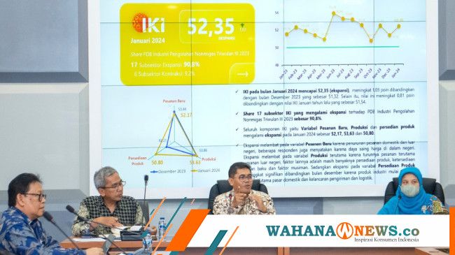 Awali Tahun Optimisme Industri Pengolahan Tertinggi Wahana News