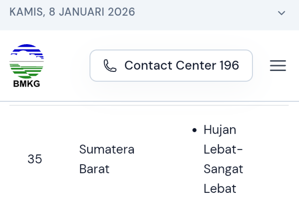 BMKG Peringatkan Hujan Lebat di Sumbar 8–9 Januari 2026