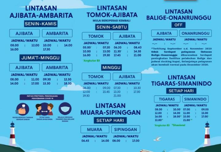 Dishub Samosir Rilis Jadwal Pelayanan Angkutan Penyeberangan di KSPN Danau Toba