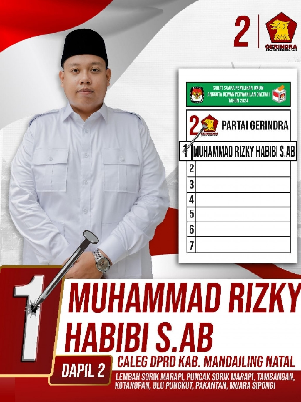 Caleg Gerindra Dapil Dua, Muhammad Rizki Habibi Nasution : Siap Lakukan Perubahan