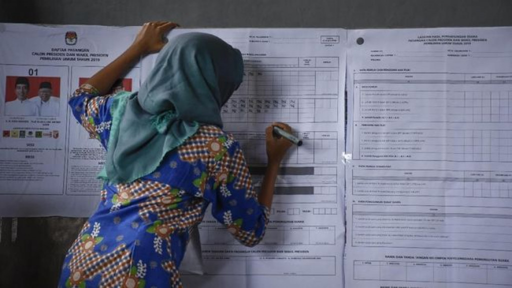 Dua Petugas KPPS di Pidie, Aceh Meninggal Mendekati Pemungutan Pemilu 2024