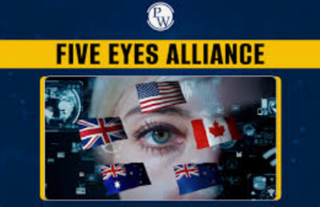 Five Eyes Bongkar Modus Baru Spionase China, Lowongan Kerja Palsu Jadi Senjata Utama