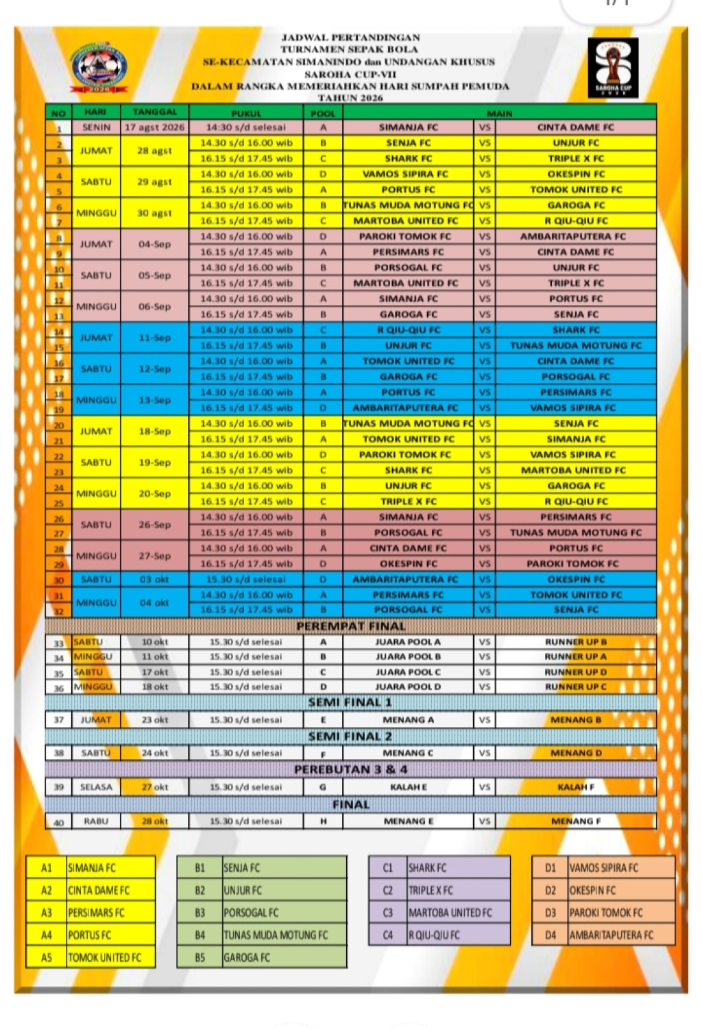 CINTA DAME FC Kalahkan  SIMANJA  FC Juara Bertahan SAROHA CUP 3 - 2 di Pembukaan SAROHA CUP -VII 2026