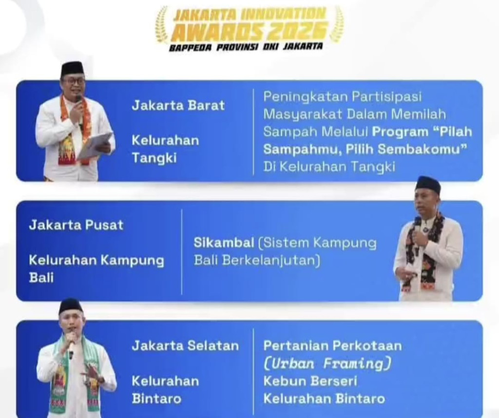 Kelurahan Tangki Tembus 3 Besar JIA 2026 Berkat Inovasi Pilah Sampah