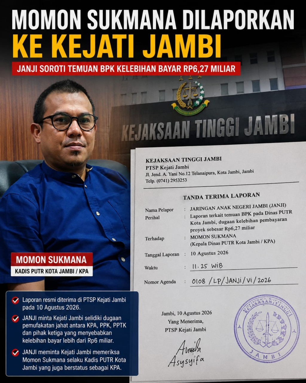 Momon Sukmana Dilaporkan ke Kejati Jambi, JANJI Soroti Temuan BPK Kelebihan Bayar Rp6,27 Miliar
