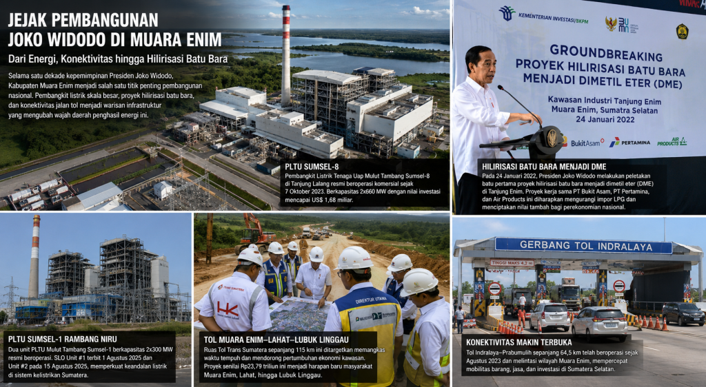 Muara Enim, Jejak Infrastruktur Jokowi dan Pertaruhan Hilirisasi Batu Bara