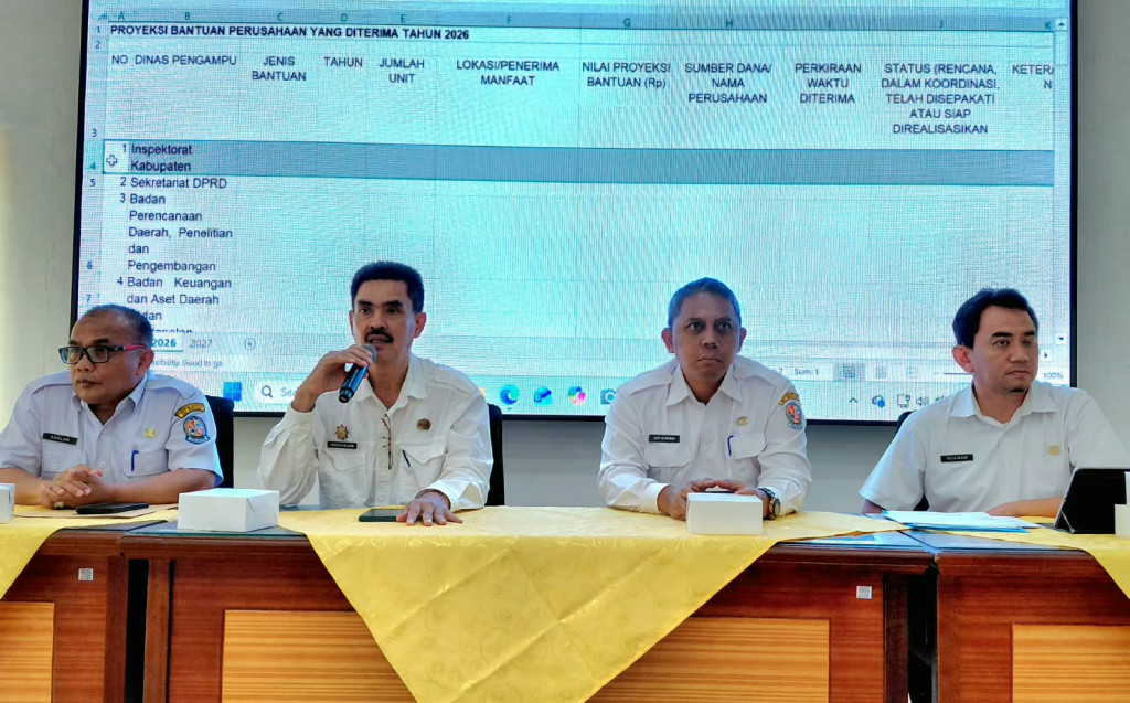 Pemkab Deli Serdang Matangkan Proyeksi CSR 2026–2027, Pastikan Tepat Sasaran dan Dukung Program Prioritas
