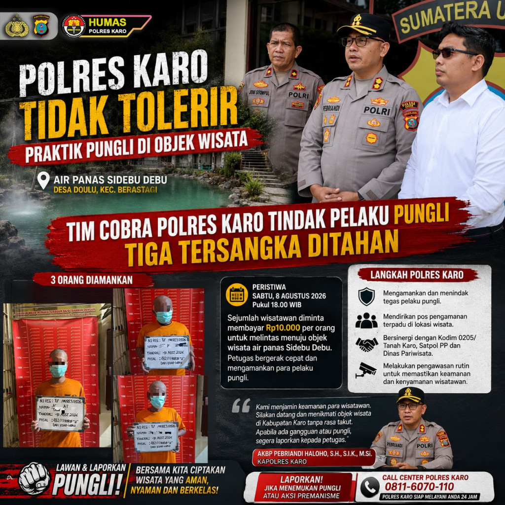 Tim Cobra Polres Karo Tindak Pelaku Pungli di Kawasan Objek Wisata Air Panas Sidebu Debu, Tiga Tersangka Ditahan