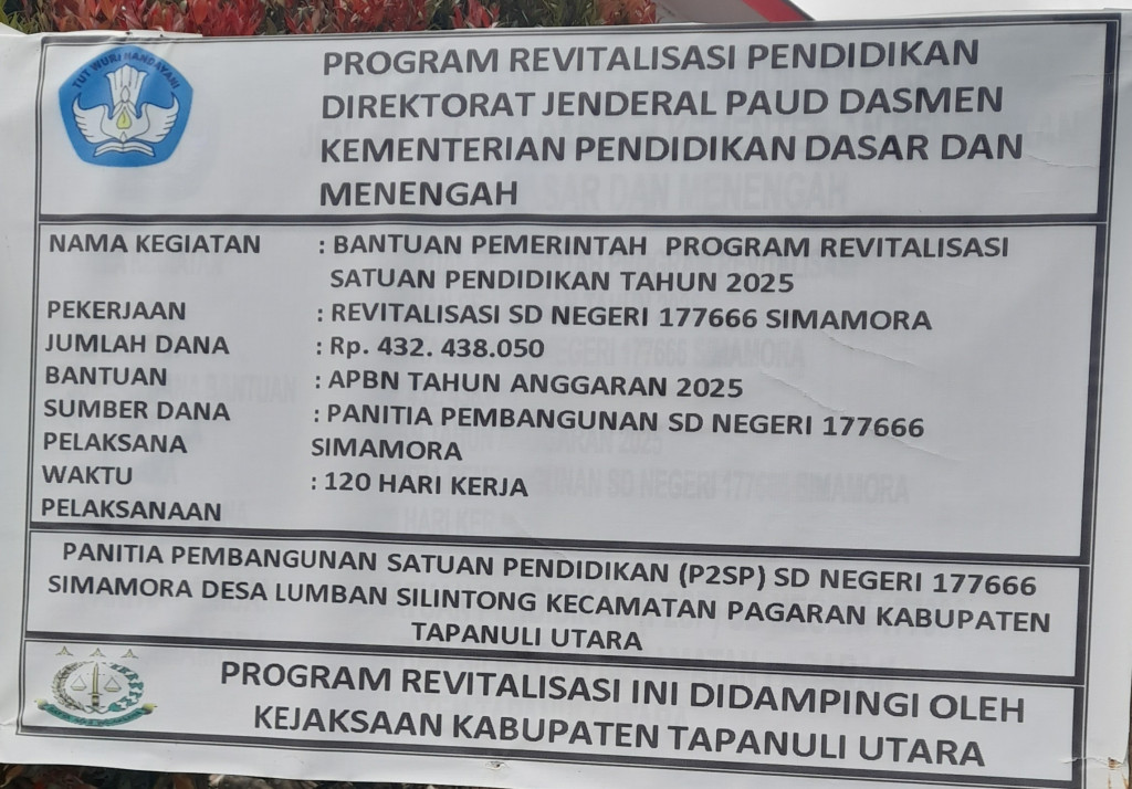 Pekerjaan Revitalisasi SD Negeri 177666 Simamora Terkesan Asal Jadi